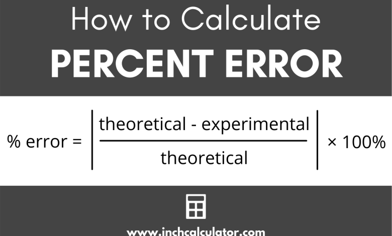 percent error calculator