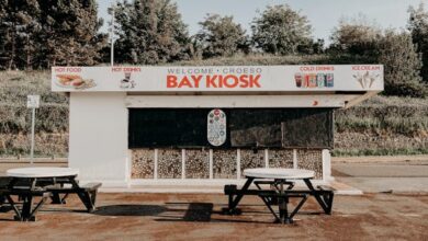 Kiosk Machines