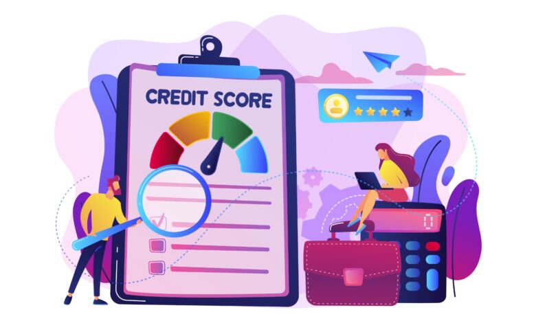 CIBIL Score