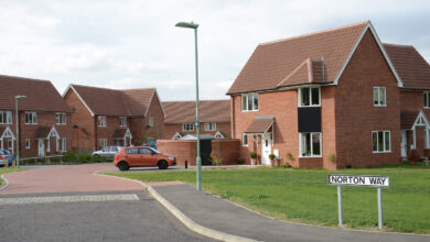 Right Property